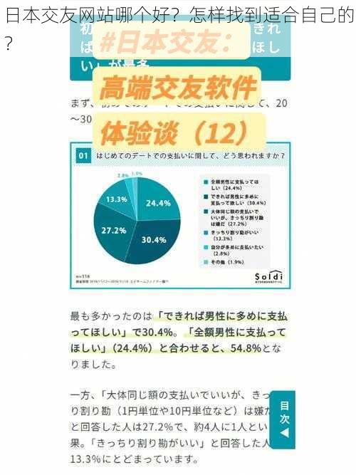 日本交友网站哪个好？怎样找到适合自己的？