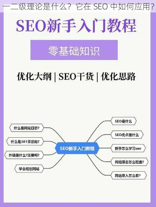 一二级理论是什么？它在 SEO 中如何应用？