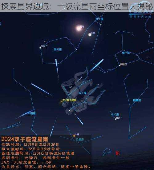 探索星界边境：十级流星雨坐标位置大揭秘