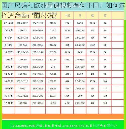 国产尺码和欧洲尺码视频有何不同？如何选择适合自己的尺码？