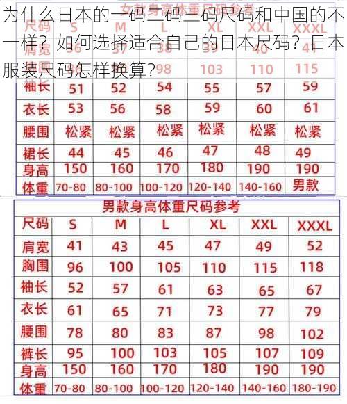 为什么日本的一码二码三码尺码和中国的不一样？如何选择适合自己的日本尺码？日本服装尺码怎样换算？