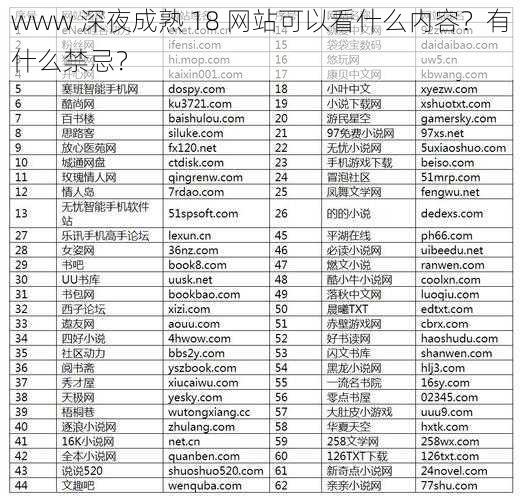 www 深夜成熟 18 网站可以看什么内容？有什么禁忌？