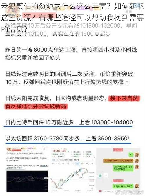 老狼贰佰的资源为什么这么丰富？如何获取这些资源？有哪些途径可以帮助我找到需要的信息？