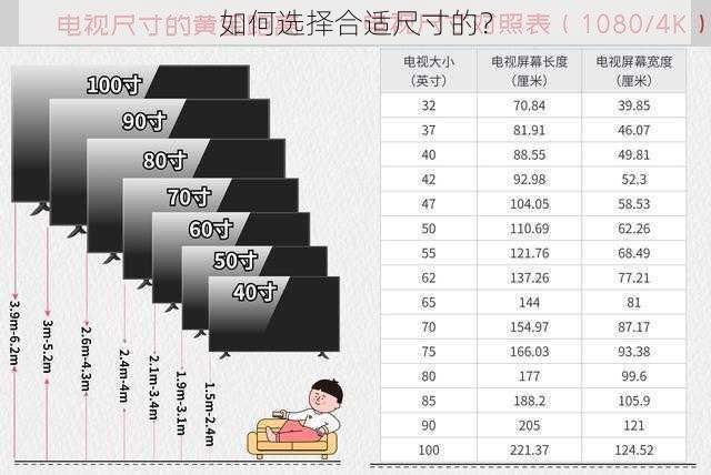 如何选择合适尺寸的？