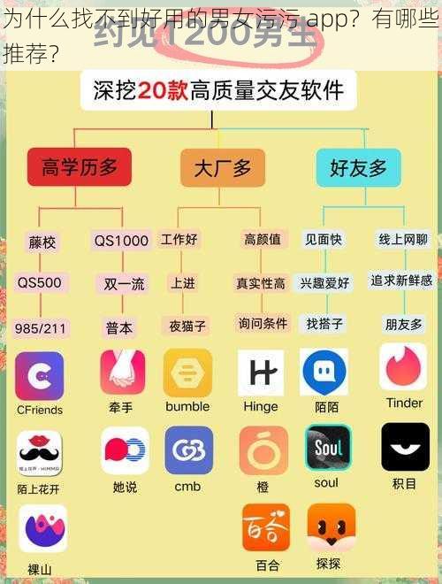 为什么找不到好用的男女污污 app？有哪些推荐？