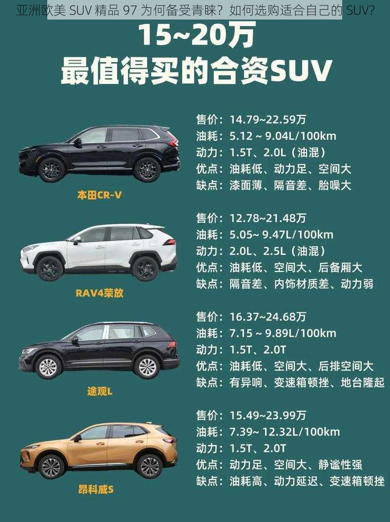 亚洲欧美 SUV 精品 97 为何备受青睐？如何选购适合自己的 SUV？