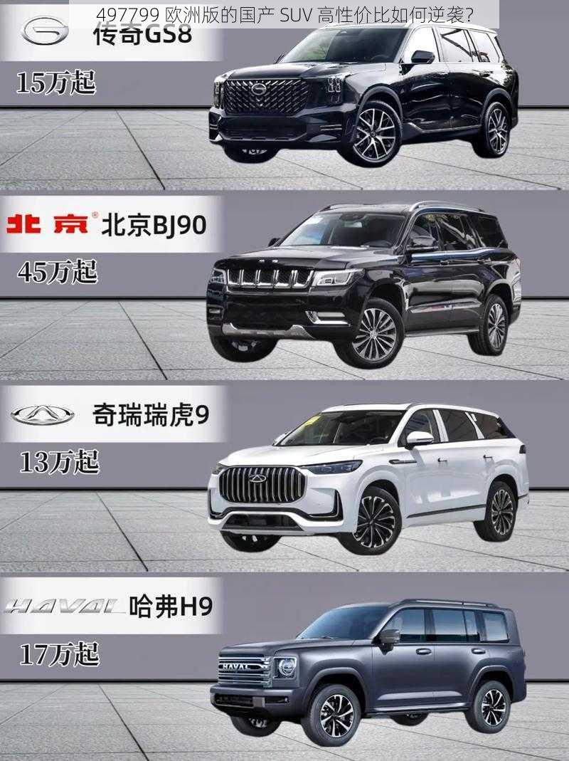 497799 欧洲版的国产 SUV 高性价比如何逆袭？