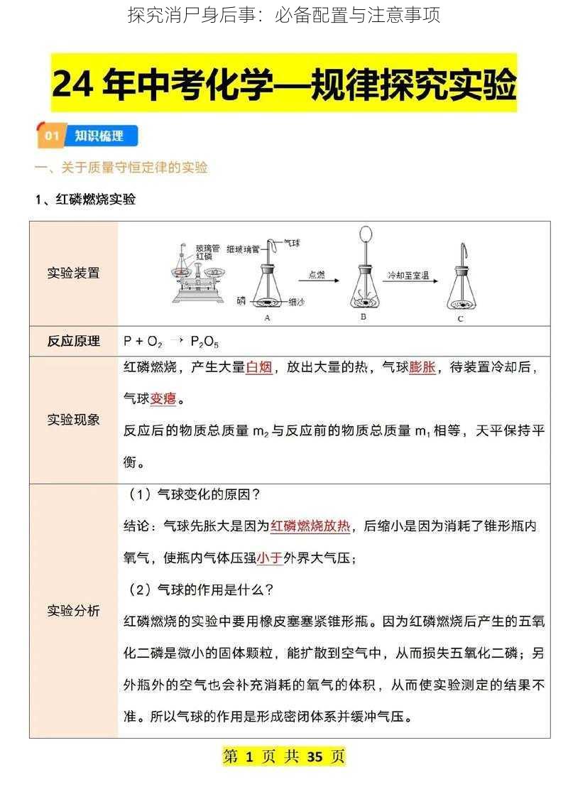 探究消尸身后事：必备配置与注意事项