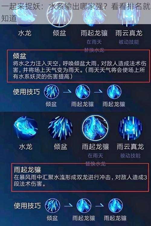 一起来捉妖：水系输出哪家强？看看排名就知道