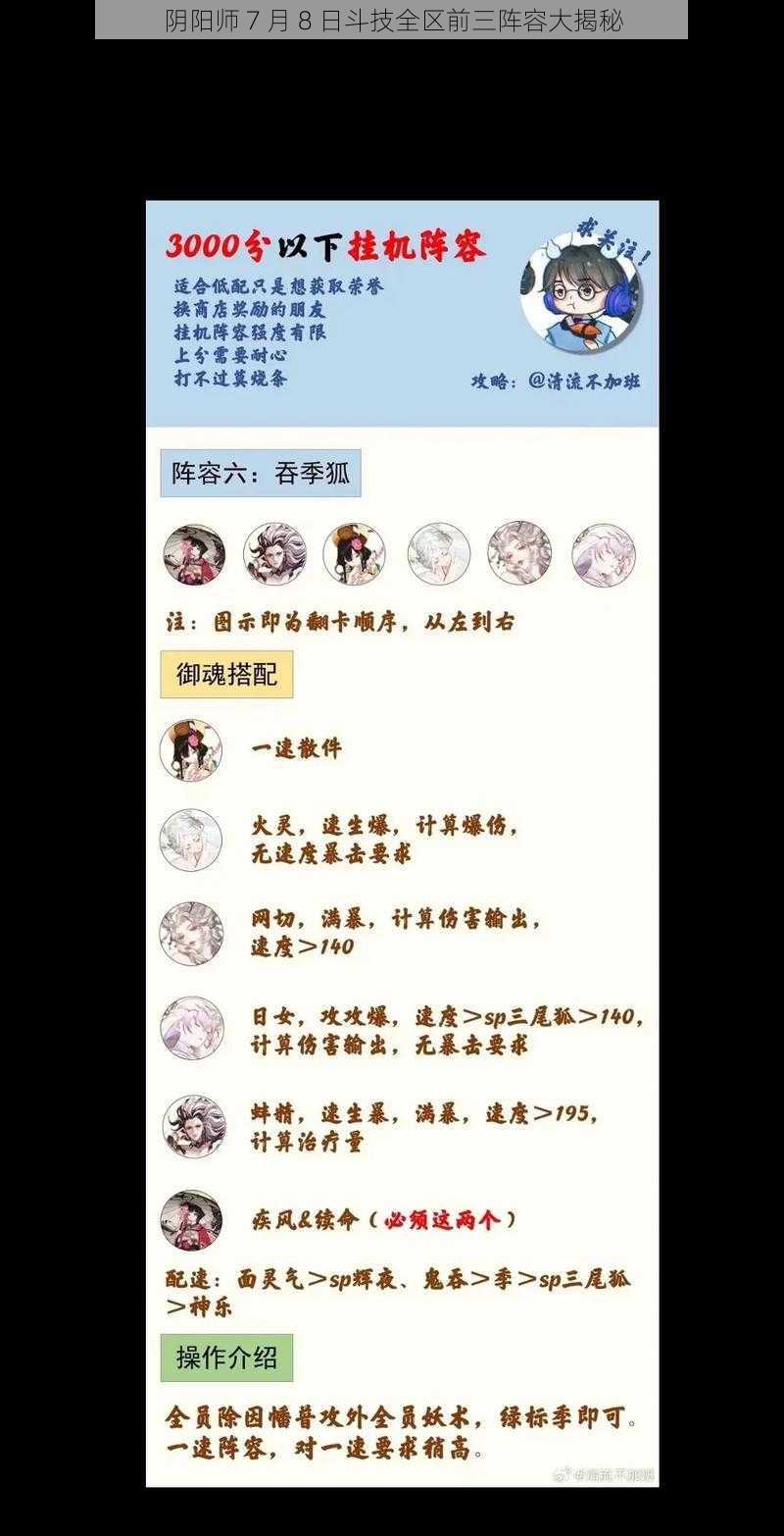 阴阳师 7 月 8 日斗技全区前三阵容大揭秘