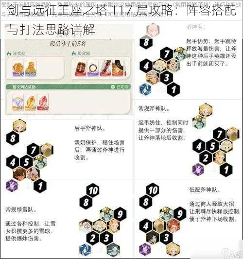 剑与远征王座之塔 117 层攻略：阵容搭配与打法思路详解