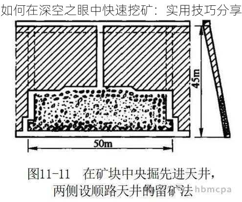 如何在深空之眼中快速挖矿：实用技巧分享