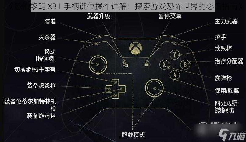 《恐怖黎明 XB1 手柄键位操作详解：探索游戏恐怖世界的必备指南》