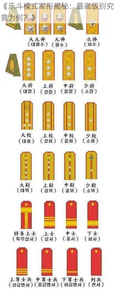 《乐斗模式军衔揭秘：最高级别究竟为何？》