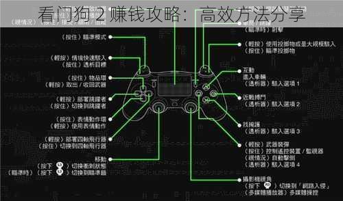 看门狗 2 赚钱攻略：高效方法分享