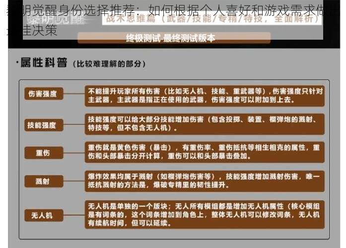 黎明觉醒身份选择推荐：如何根据个人喜好和游戏需求做出最佳决策