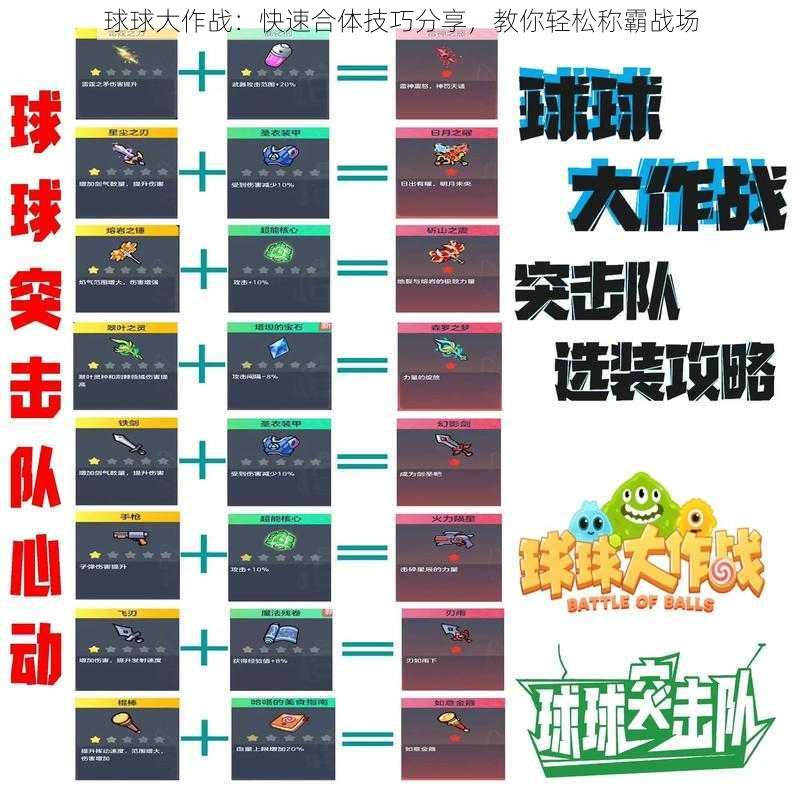 球球大作战：快速合体技巧分享，教你轻松称霸战场