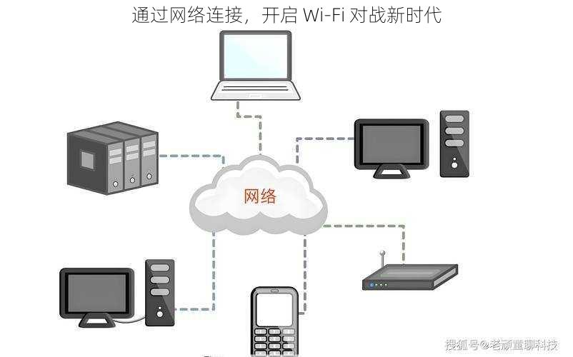 通过网络连接，开启 Wi-Fi 对战新时代