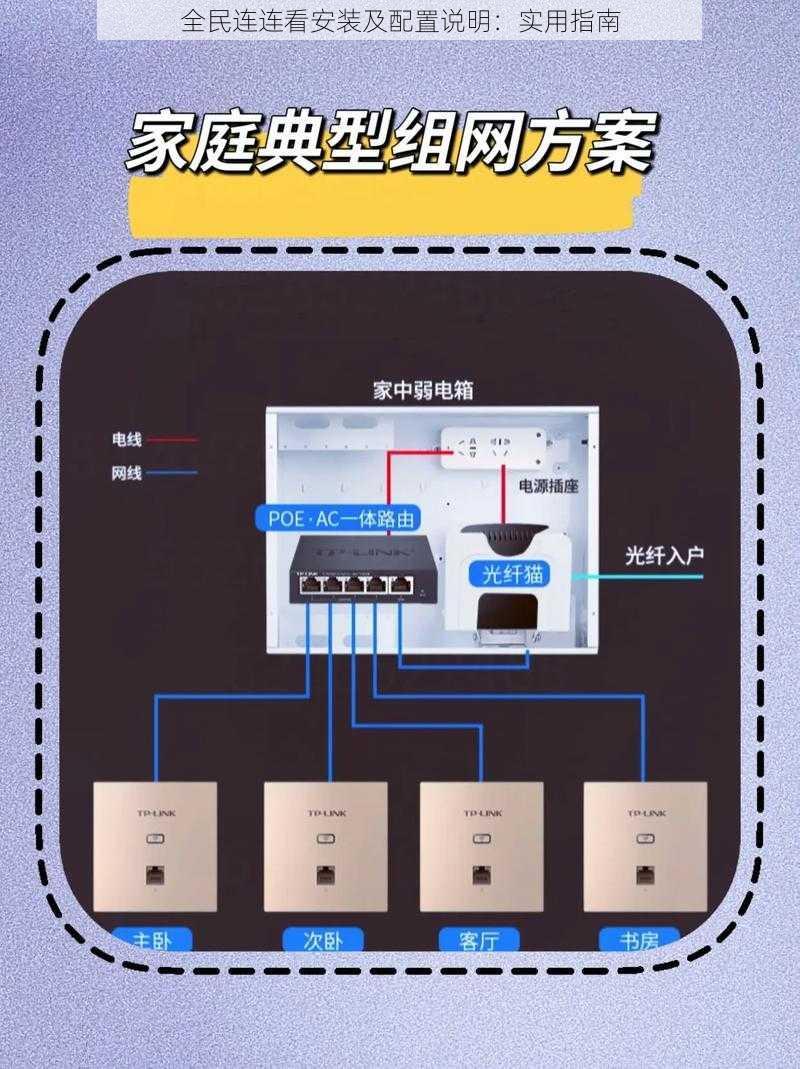 全民连连看安装及配置说明：实用指南