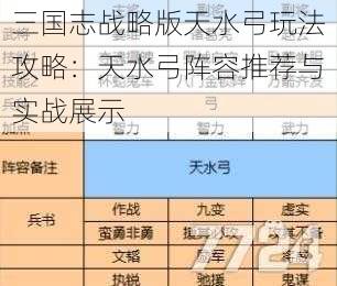 三国志战略版天水弓玩法攻略：天水弓阵容推荐与实战展示