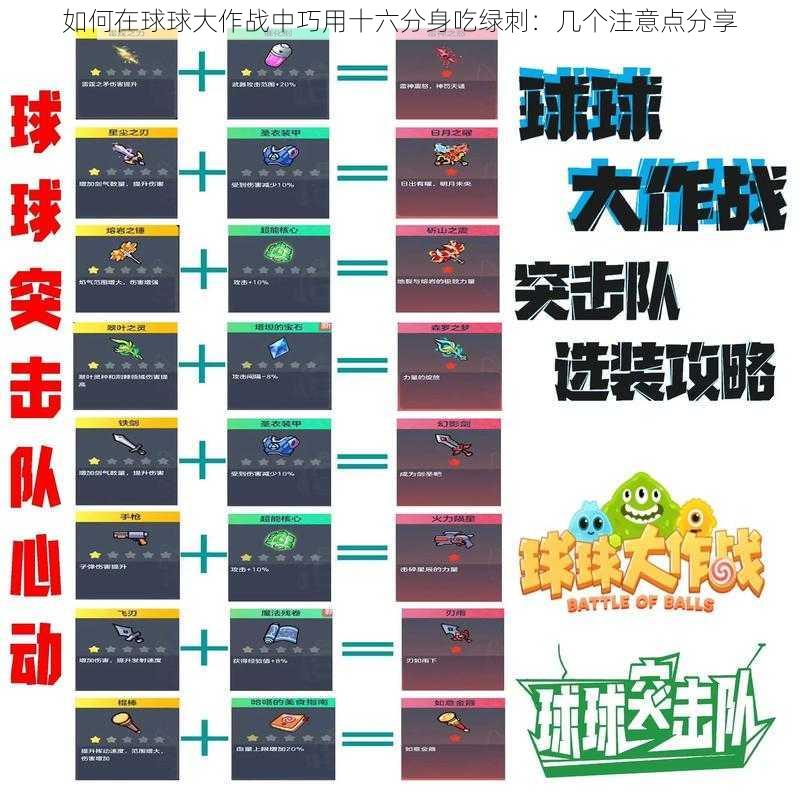 如何在球球大作战中巧用十六分身吃绿刺：几个注意点分享