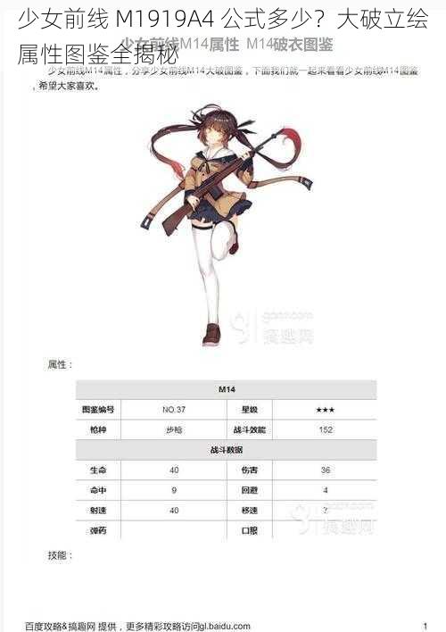 少女前线 M1919A4 公式多少？大破立绘属性图鉴全揭秘