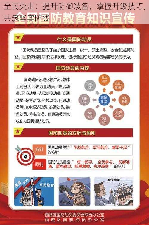 全民突击：提升防御装备，掌握升级技巧，共筑坚实防线