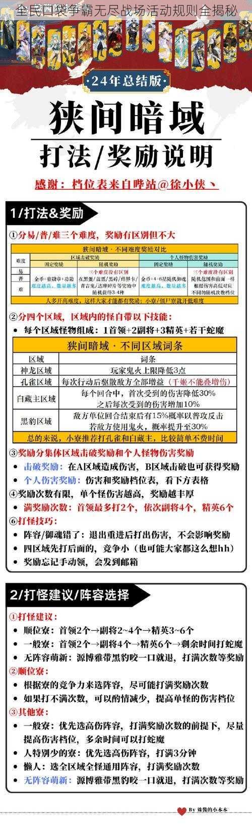 全民口袋争霸无尽战场活动规则全揭秘